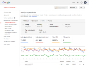 Google Webmaster Tools - analýza vyhledávání