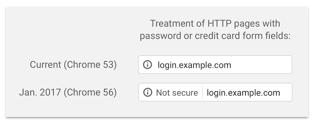 Chome HTTPs